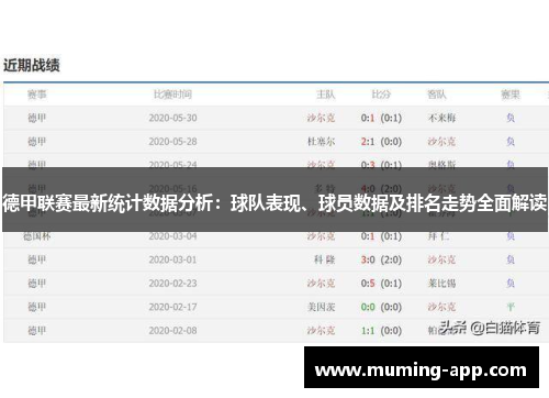 德甲联赛最新统计数据分析：球队表现、球员数据及排名走势全面解读